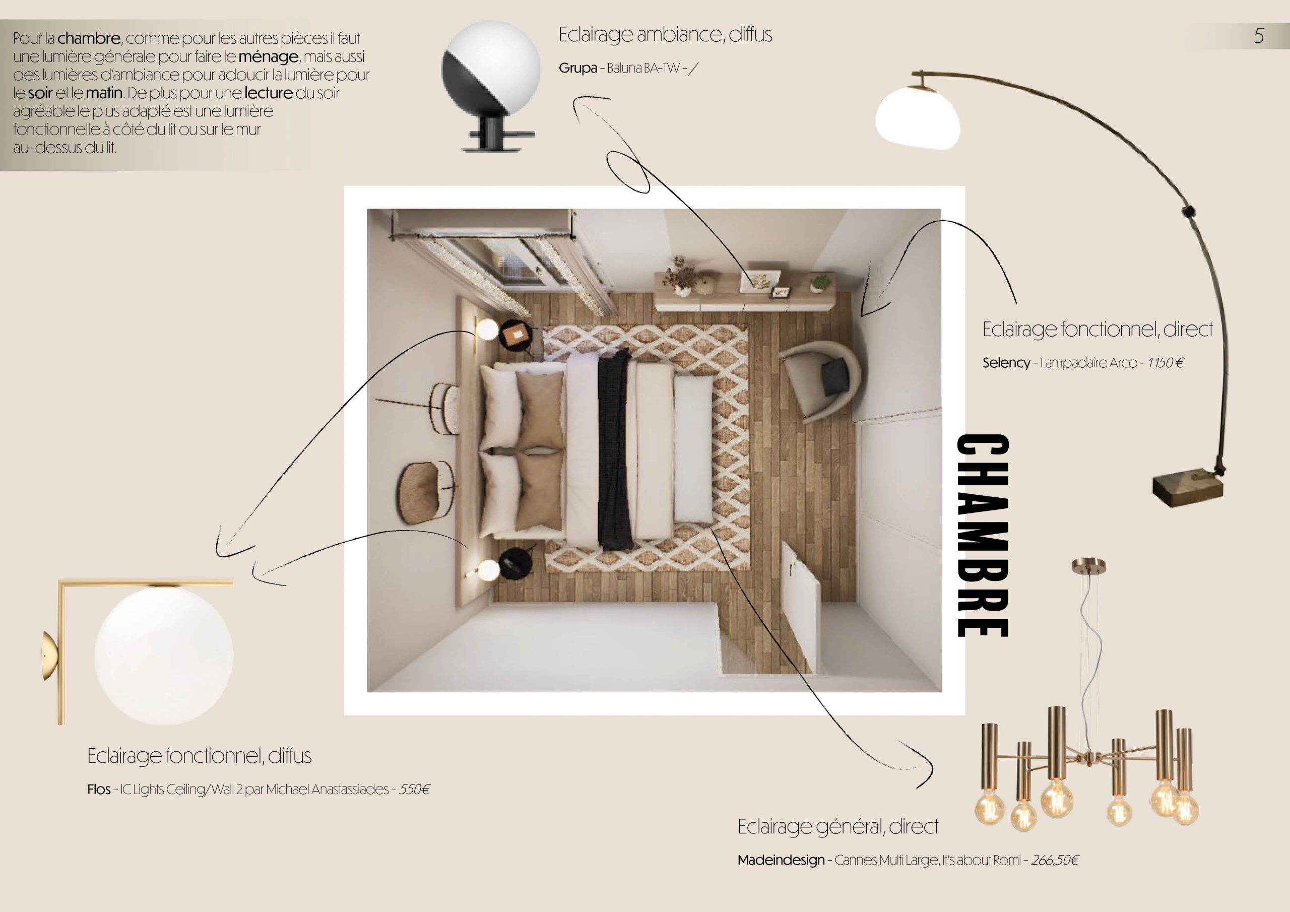 Luminaires Audrey Grelot_converted7